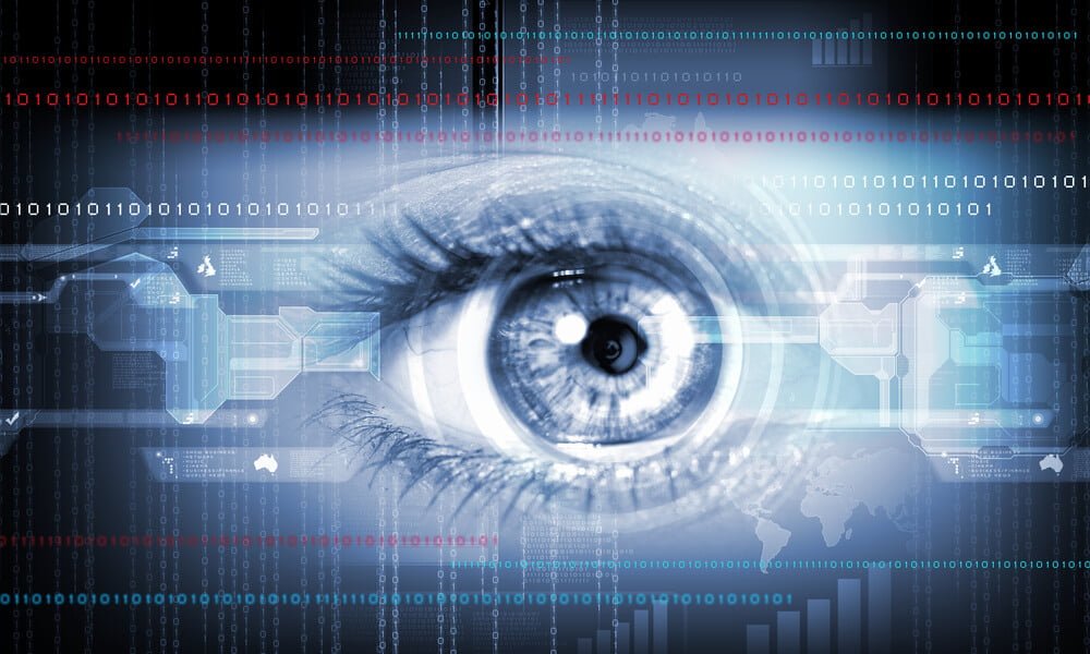 Je Onmisbare Derde Oog …